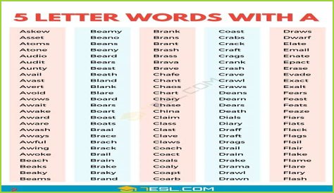List of 5 Letter Words Ending With 'sly'